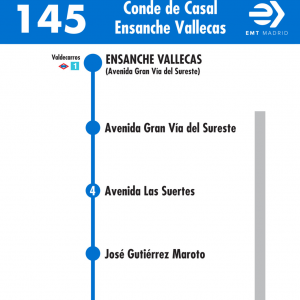 Horario de vuelta Línea 145 Autobuses EMT