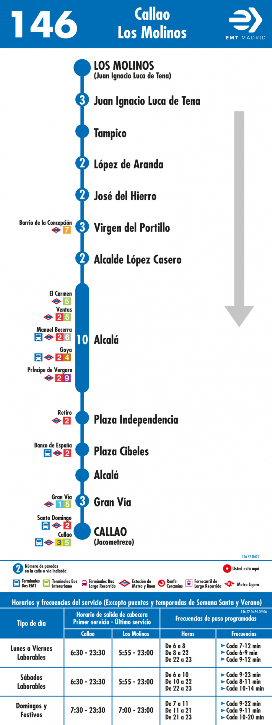 Horario de vuelta