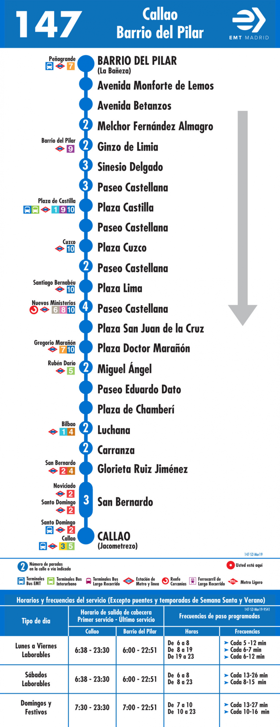 Horario de vuelta