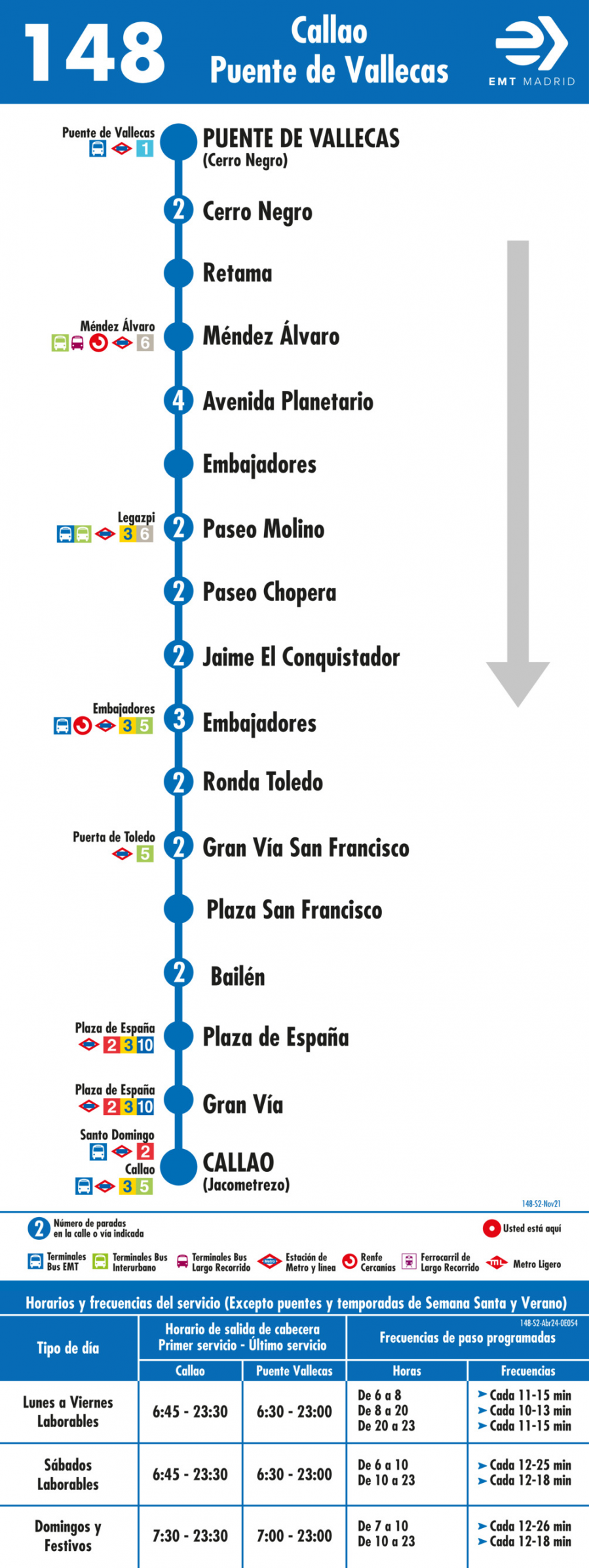 Horario de vuelta