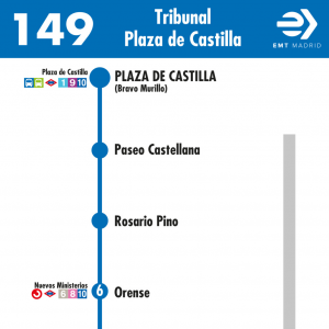 Horario de vuelta Línea 149 Autobuses EMT