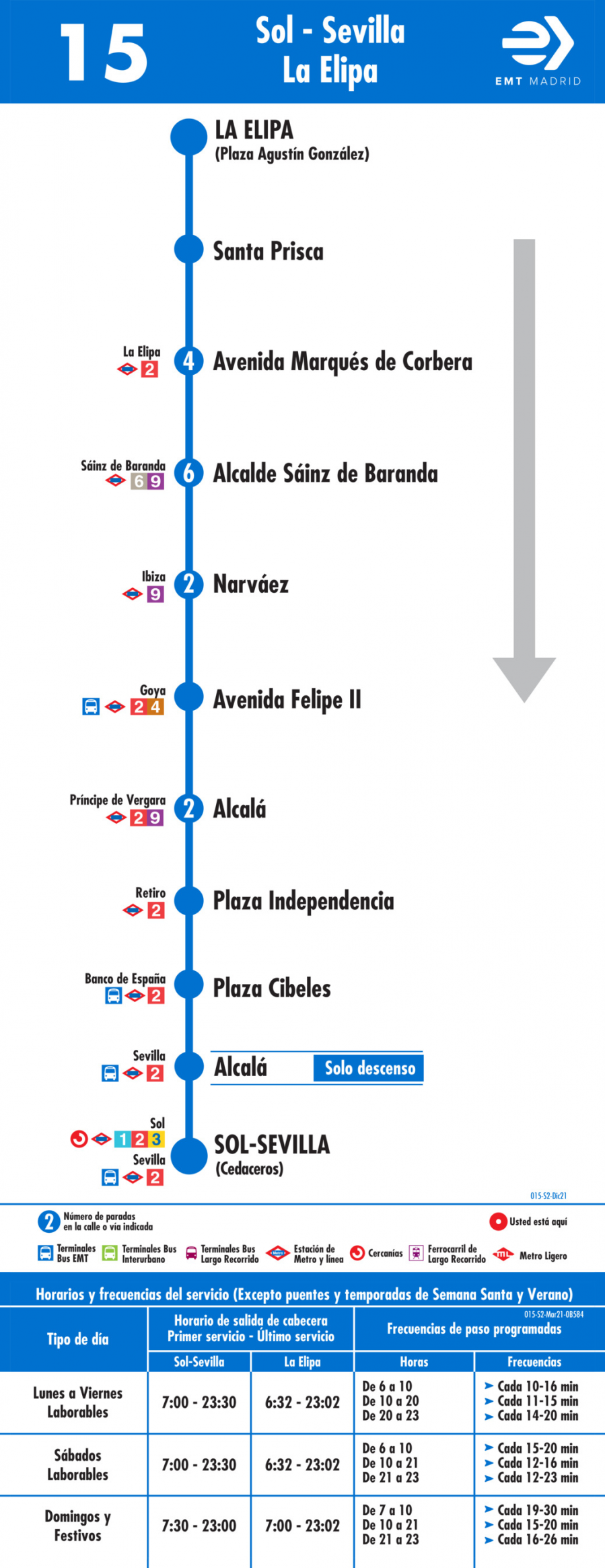 Horario de vuelta