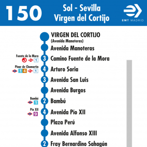 Horario de vuelta Línea 150 Autobuses EMT