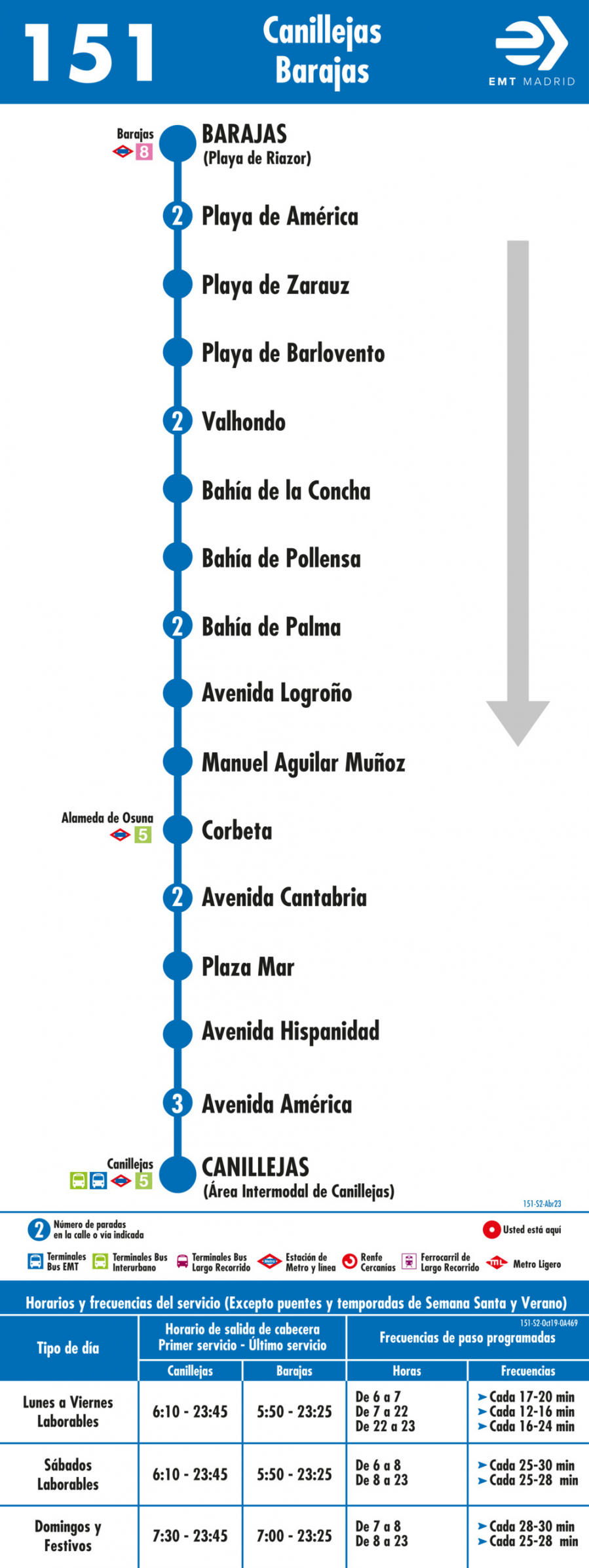 Horario de vuelta