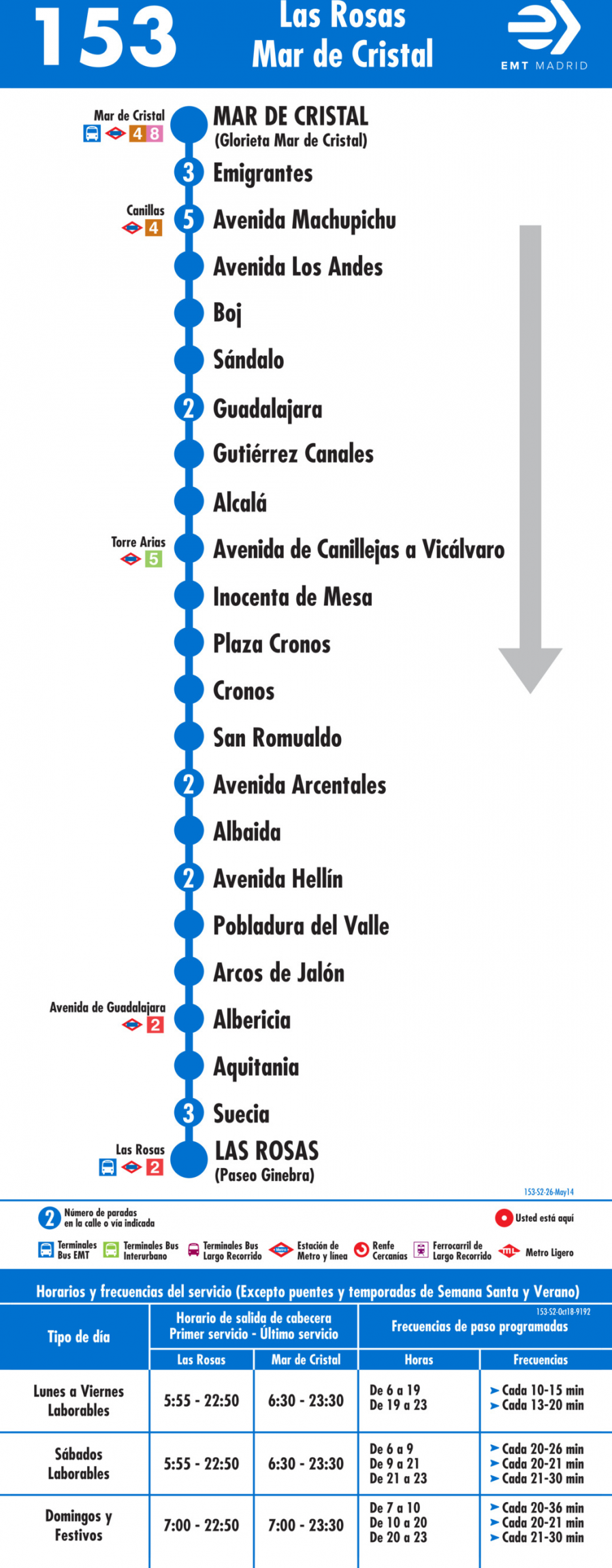 Horario de vuelta