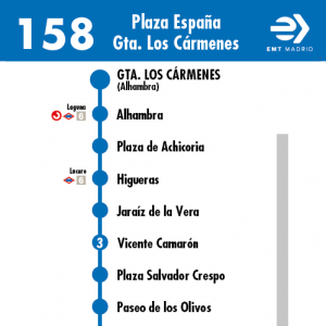 Horario de vuelta Línea 158 Autobuses EMT