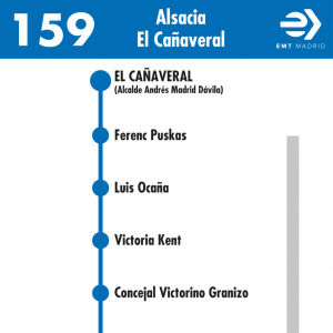 Horario de vuelta Línea 159 Autobuses EMT