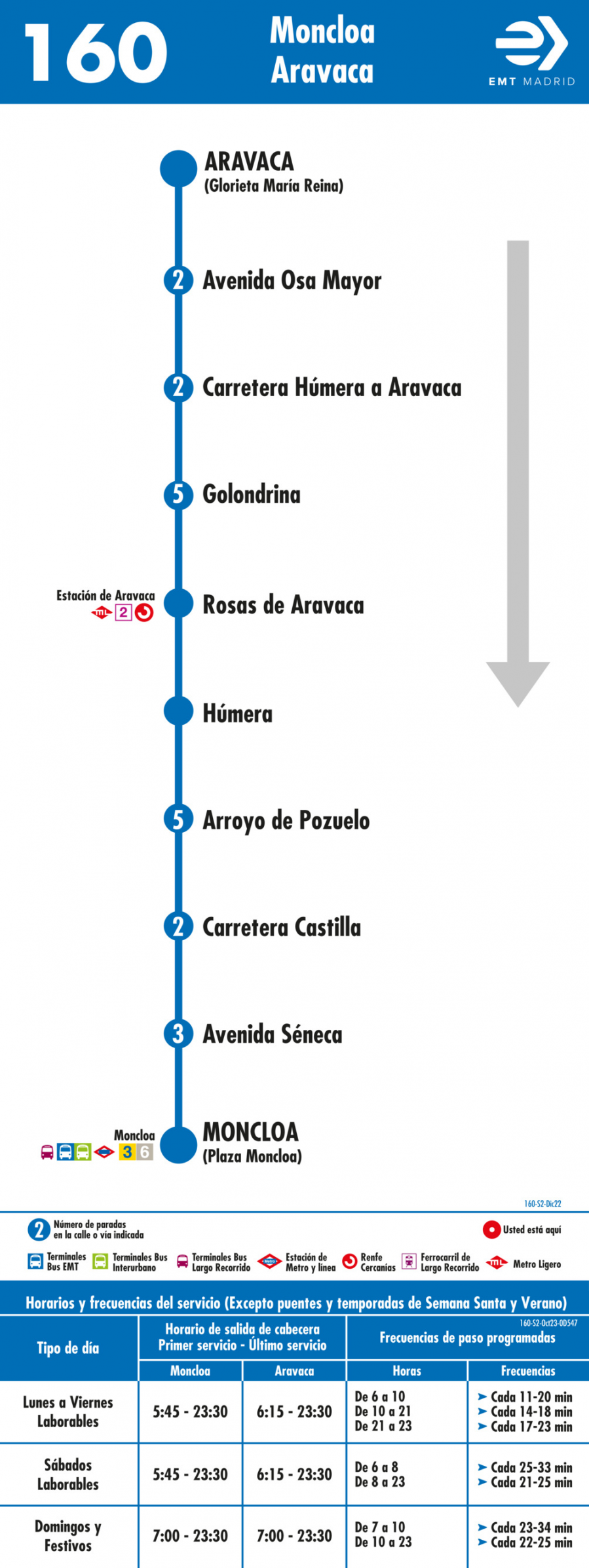 Horario de vuelta