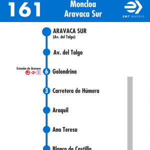Horario de vuelta Línea 161 Autobuses EMT
