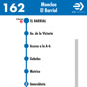 Horario de vuelta Línea 162 Autobuses EMT
