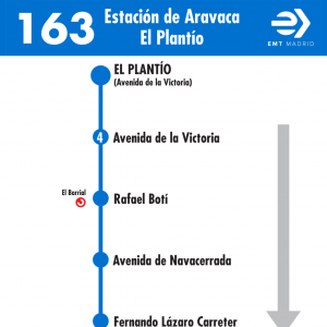 Horario de vuelta Línea 163 Autobuses EMT