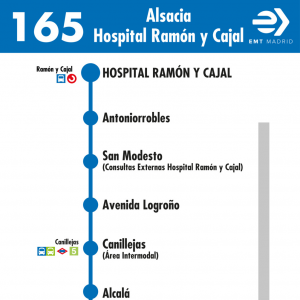 Horario de vuelta Línea 165 Autobuses EMT