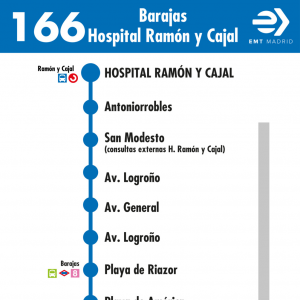 Horario de vuelta Línea 166 Autobuses EMT