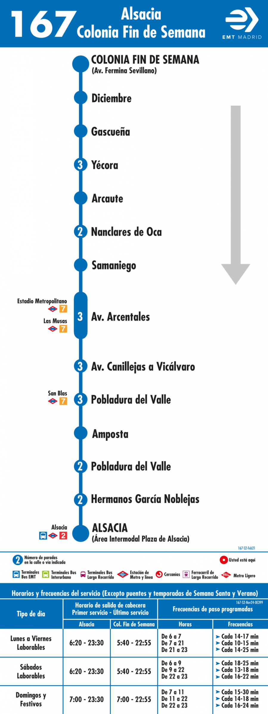 Horario de vuelta