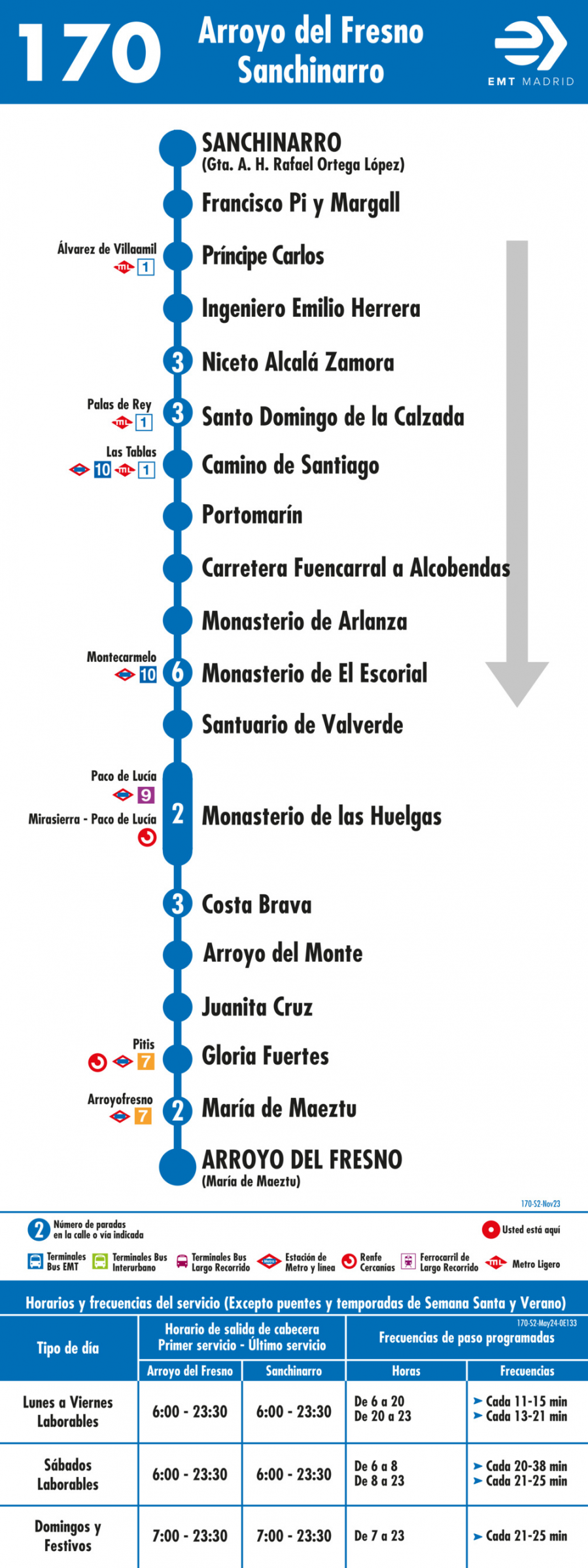 Horario de vuelta