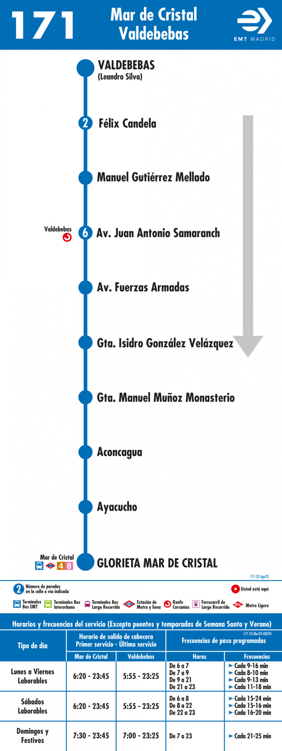 Horario de vuelta