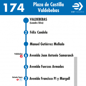 Horario de vuelta Línea 174 Autobuses EMT