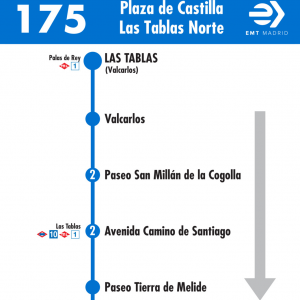 Horario de vuelta Línea 175 Autobuses EMT