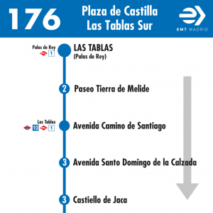 Horario de vuelta Línea 176 Autobuses EMT