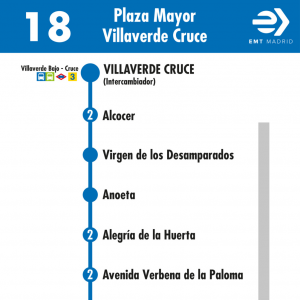 Horario de vuelta Línea 18 Autobuses EMT