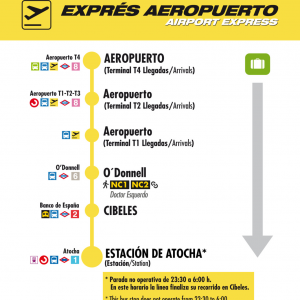 Horario de vuelta Línea 203 Autobuses EMT