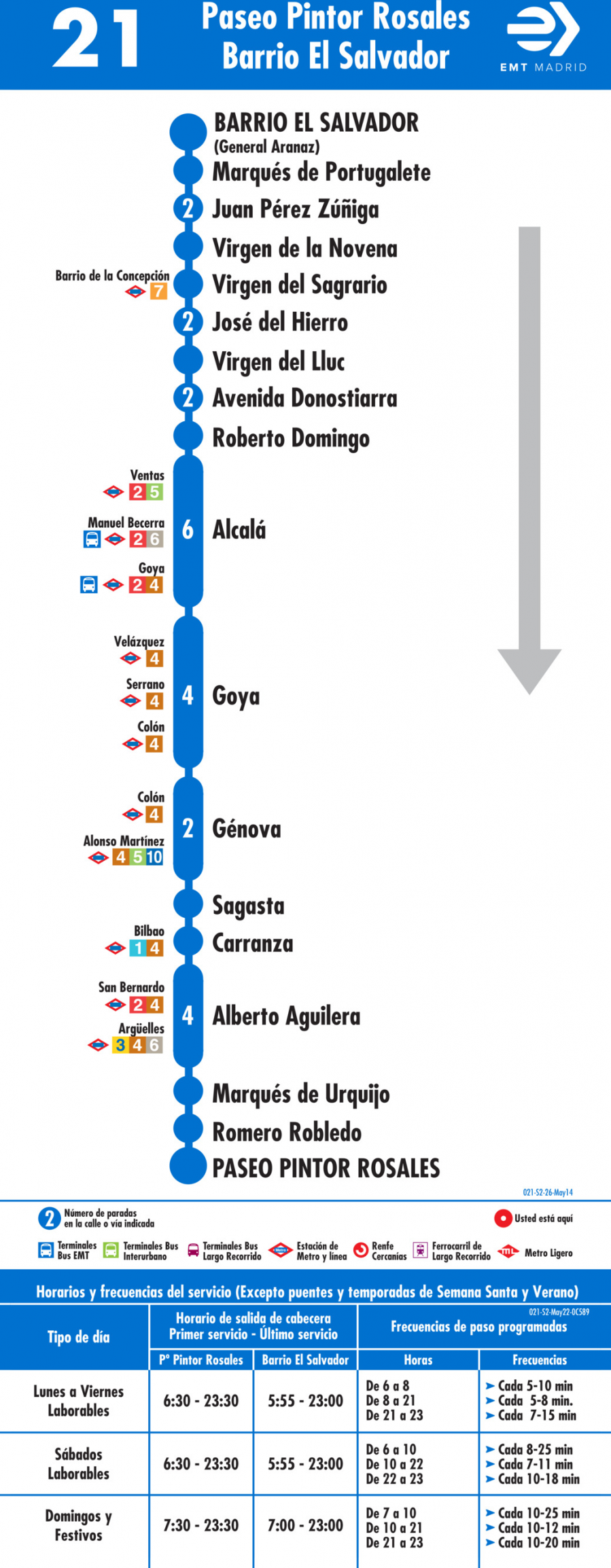 Horario de vuelta