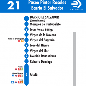 Horario de vuelta Línea 21 Autobuses EMT