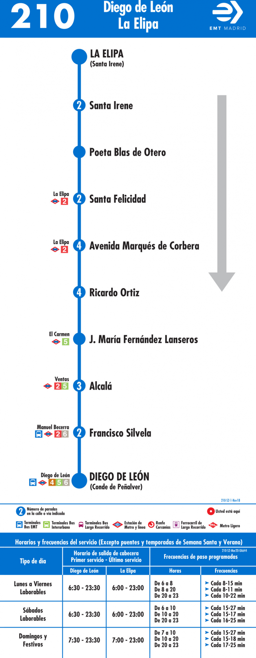 Horario de vuelta