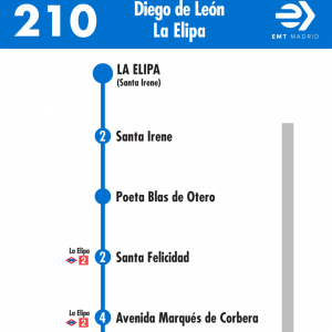 Horario de vuelta Línea 210 Autobuses EMT