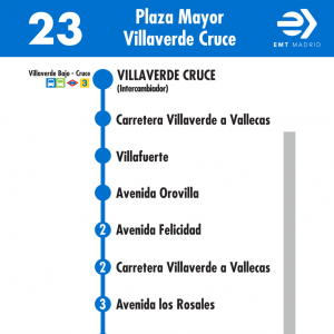 Horario de vuelta Línea 23 Autobuses EMT