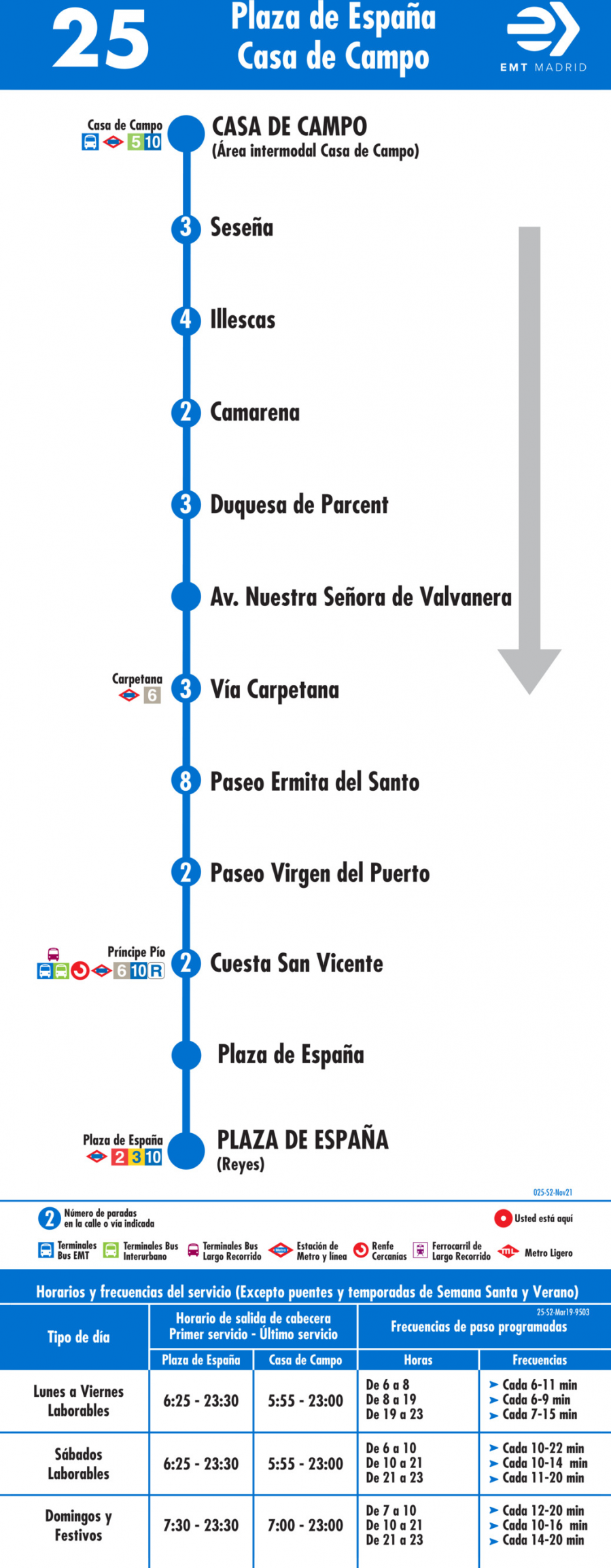 Horario de vuelta