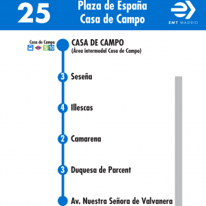Horario de vuelta Línea 25 Autobuses EMT