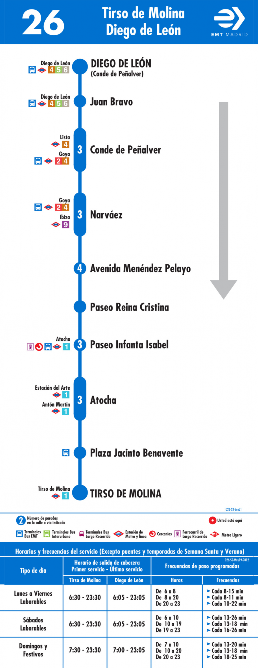 Horario de vuelta