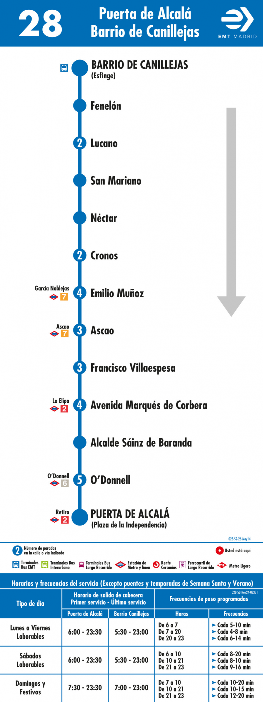 Horario de vuelta