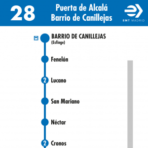Horario de vuelta Línea 28 Autobuses EMT