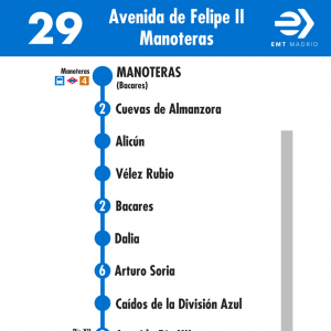 Horario de vuelta Línea 29 Autobuses EMT