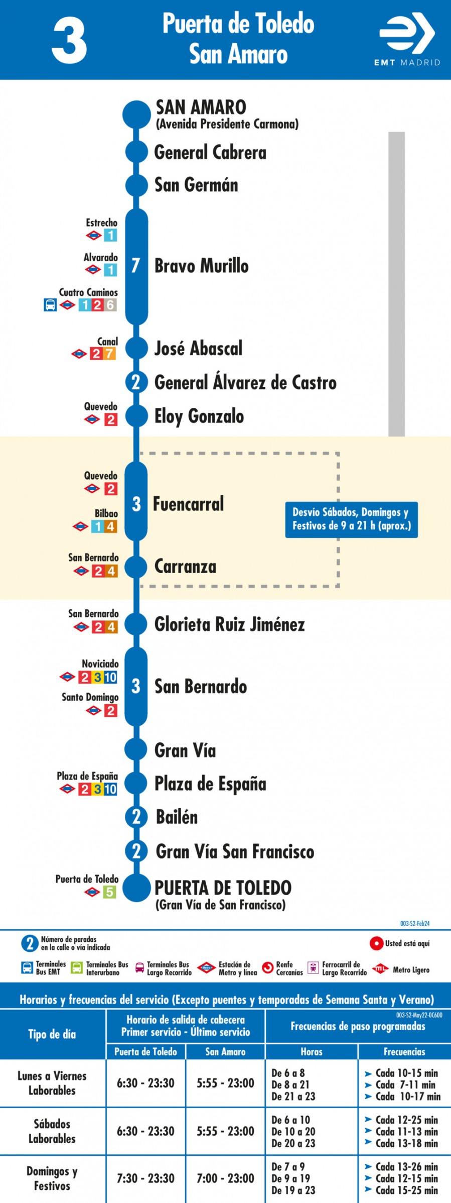 Horario de vuelta