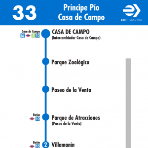 Horario de vuelta Línea 33 Autobuses EMT