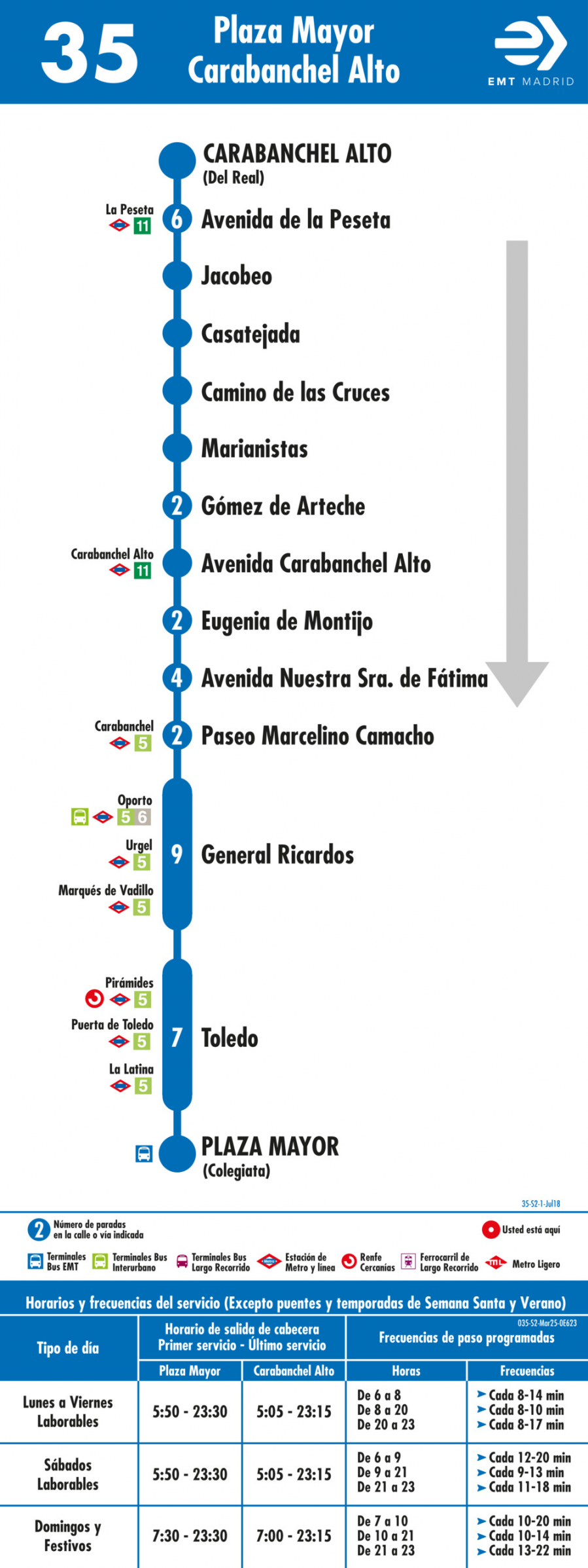 Horario de vuelta