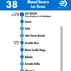 Horario de vuelta Línea 38 Autobuses EMT