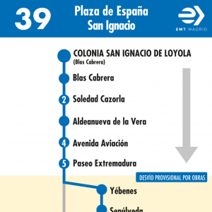 Horario de vuelta Línea 39 Autobuses EMT