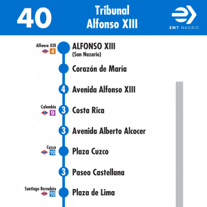 Horario de vuelta Línea 40 Autobuses EMT