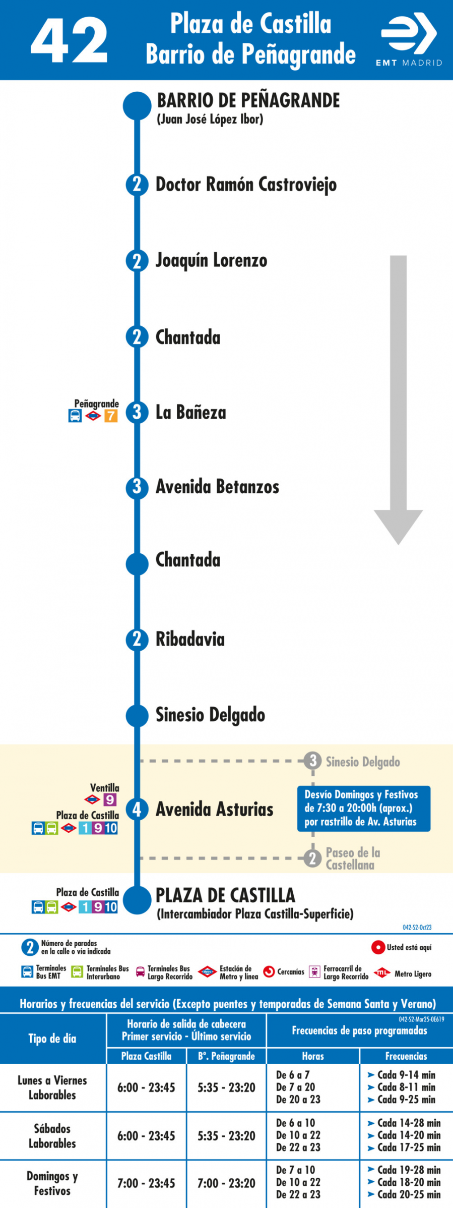 Horario de vuelta