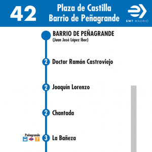 Horario de vuelta Línea 42 Autobuses EMT