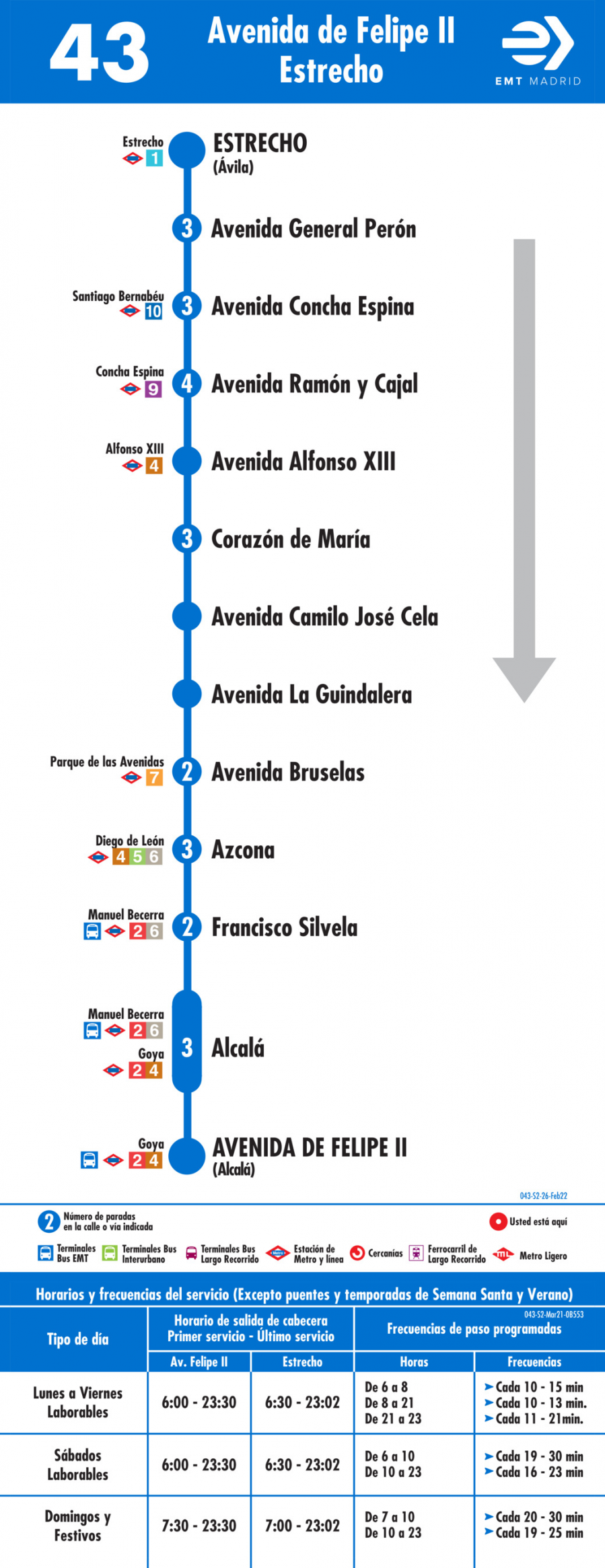 Horario de vuelta