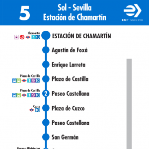 Horario de vuelta Línea 5 Autobuses EMT