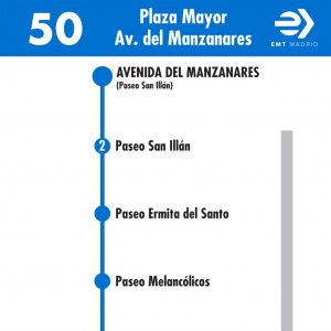 Horario de vuelta Línea 50 Autobuses EMT