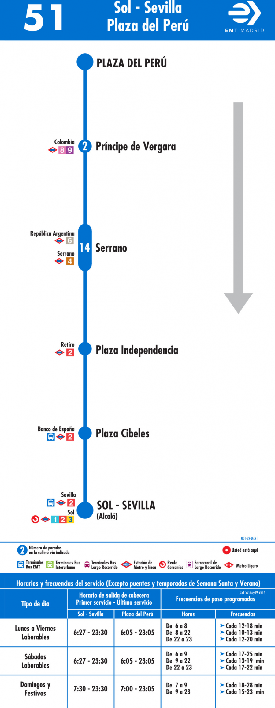 Horario de vuelta