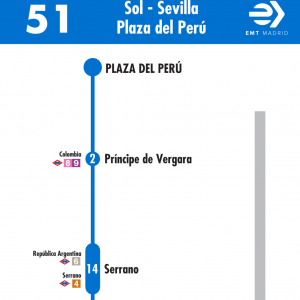 Horario de vuelta Línea 51 Autobuses EMT
