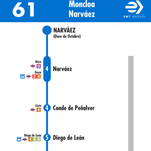 Horario de vuelta Línea 61 Autobuses EMT